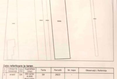 Teren de 1249 mp, în Faraoanele - 1
