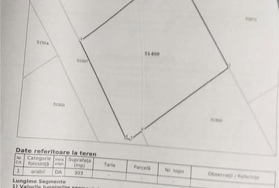 Teren de 305 mp, în Central - 2