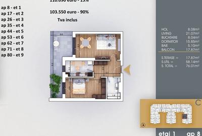 Apartament modern, 2 camere, încălzire în pardoseală, metrou