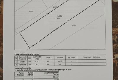 Teren de 1241 mp, în Urleta - 2