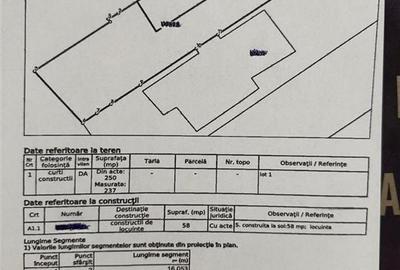 Casă cu 2 camere cu Teren 237 Mp în Central - 10