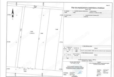 Teren de 14800 mp, în Cristian - 2