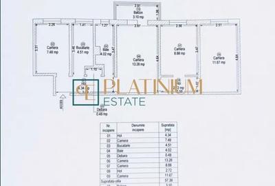 Apartament cu 4 camere semidecomandat în Dacia - 8