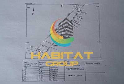 Spațiu comercial, în Central