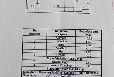 Garsonieră decomandată, mobilată în Splaiul Unirii - 3