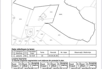 Spațiu comercial, în Dâmbovicioara