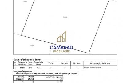 Teren de vanzare de 800 mp - Schitu (Costinesti) - 6