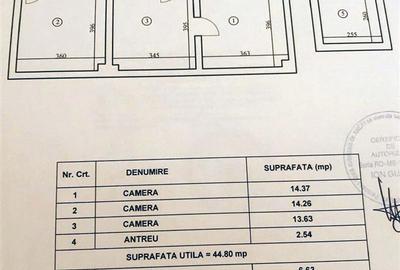 Teren intravilan de 232 mp, în Andronache - 5