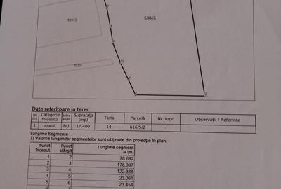 Teren de 17400 mp, în Chirileu - 2