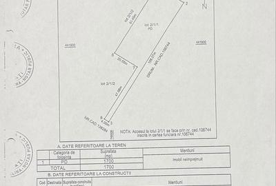 Spațiu comercial, în Central