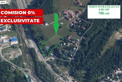 VANZARE TEREN INTRAVILAN SINAIA-CUMPATU Strada Zamora-9.801 mp-Comision 0% - 23