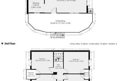 Casă cu 4 camere în Valea Doftanei - 1