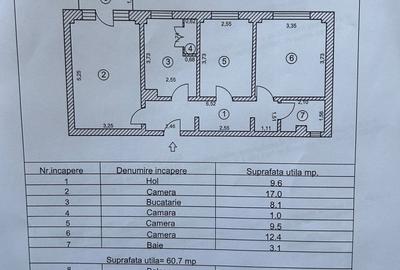 Apartament cu 3 camere decomandat în Plantelor - 2