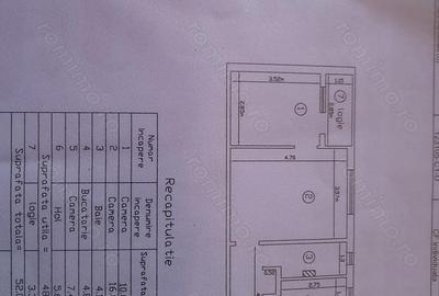 Apartament cu 3 camere semidecomandat în Mircea cel Bătrân - 5