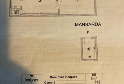 Calea victoriei,moxa,strada sfintii voievozi, - 10