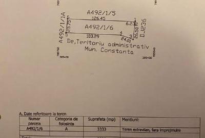 Terenuri Ovidiu - 5