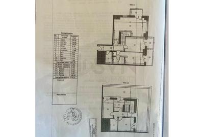 REA1022955 Penthouse Morarilor cu terasa si vedere Panoramica - 10