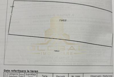 Teren Construcții intravilan de 997 mp, în Exterior Nord - 3