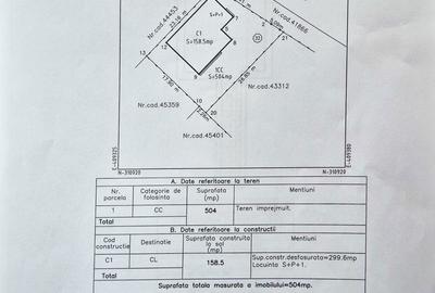 Casă cu 4 camere în Cârcea - 7