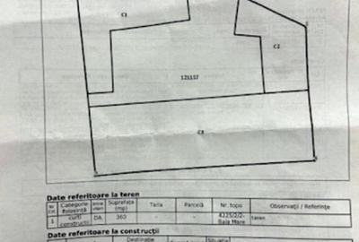 ZONA SLAVICI SPATIU in suprafata 150mp si teren 360mp! - 6