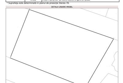 Teren Construcții intravilan de 1100 mp, în Borhanci