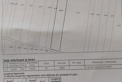 Spațiu comercial, în Leordeni - 6