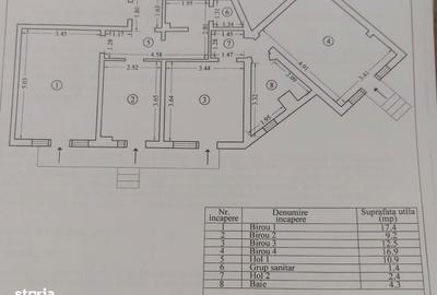 Spațiu comercial, de 75 mp, în Central