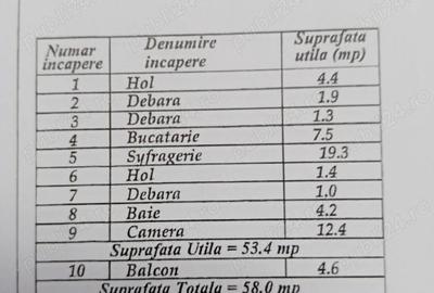 Apartament cu 2 camere semidecomandat în Central - 2