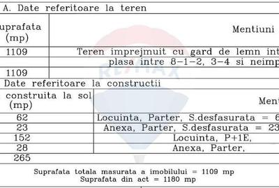 Casa/Vila cu 6 camere de vanzare in zona Bucuresti Ilfov, Ghermanesti - 26