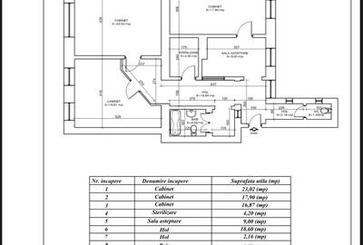 Spatiu pentru servicii medicale, cabinet stomatologie - 1