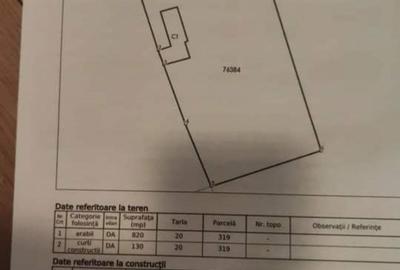 Spațiu comercial, în Central - 8