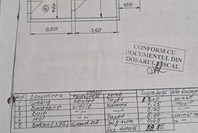 Universitate, str. Vasile Conta, sect. 2 - 1
