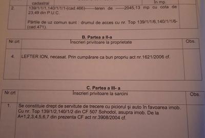 Spațiu comercial, în Bran - 3