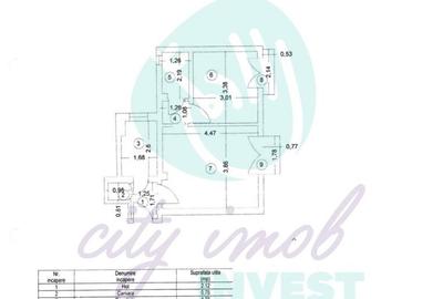 Apartament cu 2 camere semidecomandat în Cișmigiu - 3
