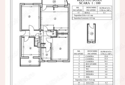 Vand apartament 3 camere ultracentral