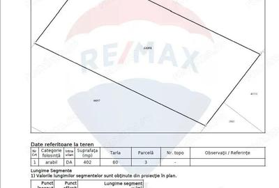 Teren Malu Mare 402mp / Aleea 2 Zambilelor - 1