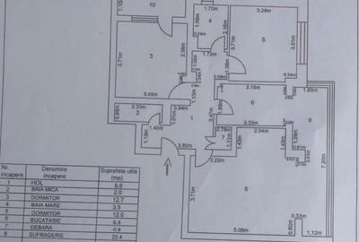 3 camere ultracentral - 2