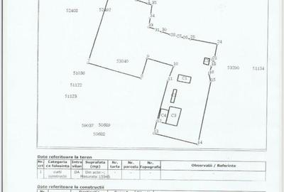 Teren Construcții intravilan de 15495 mp, în Giurgiului - 2