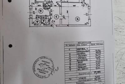 Apartament 3 Camere Calea Călărașilor | Centrala Proprie | Renovat Premium | - 9