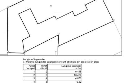 Parcul Carol, singur curte, teren 475 mp/deschidere 20 ml, casa demolabila Parcul Carol, singur curte, teren 475 mp/deschidere 20 ml, casa demolabila - 3