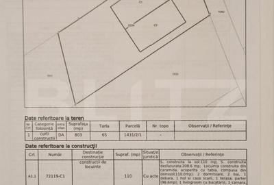 Casa de vanzare tip duplex Valea Voievozilor - 8