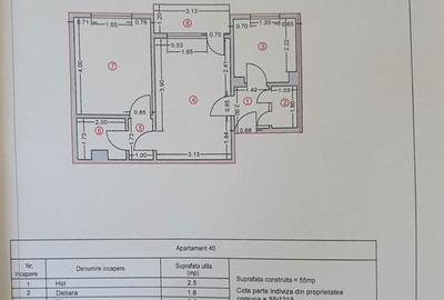 Apartament cu 2 camere semidecomandat în Central - 1