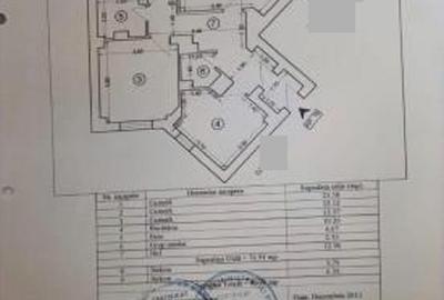 Apartament cu 3 camere decomandat în Trocadero - 1