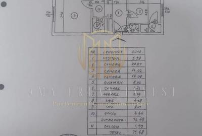 Apartament cu 3 camere decomandat, mobilat în Ștefan cel Mare - 4