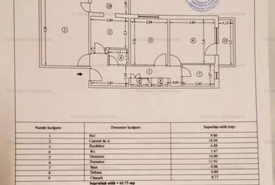 72mp Foarte Spatios 3 cam Buzaului MOBILAT etaj 4 din 5 - 1