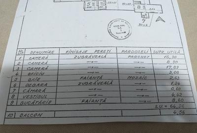 3 CAMERE GARA DE NORD / GRIVITA / FARA RISC SEISMIC /IMPARTIRE BUNA - 3