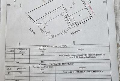 Teren de 145 mp, în Snagov - 1