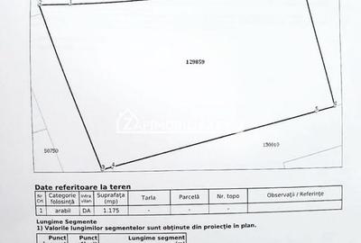 Teren 1.175 mp. 36 m. deschidere, zona Unirii  Targu Mures - 3