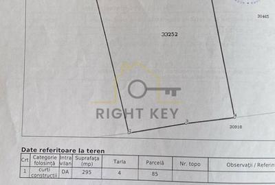 Spațiu comercial, în Săbăreni