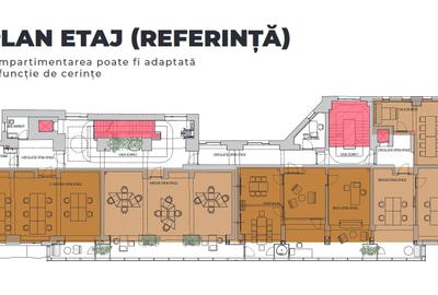 Calea Victoriei - Piata Victoriei - Birouri de inchiriat - 10